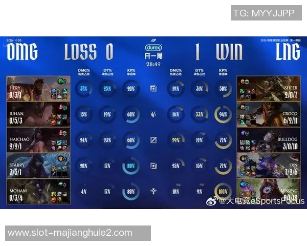深入分析LNG战队在英雄联盟赛事中的全面压制策略与战术布局